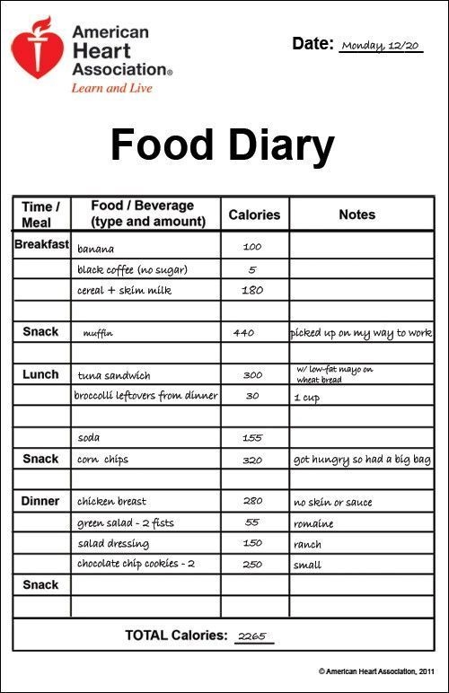 Food journal to copy-example-1