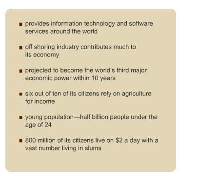 Which country is best described by these trends-example-1