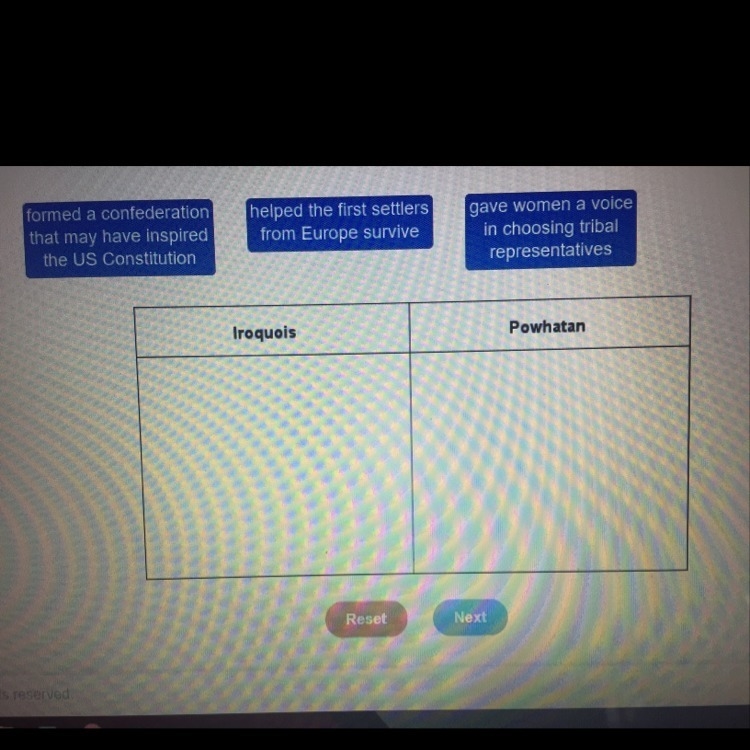 Match the contribution to the appropriate tribe-example-1