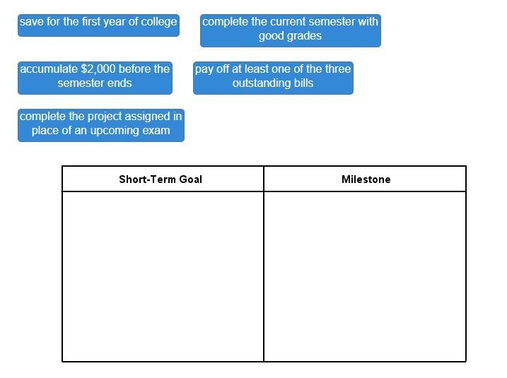 Please help match the activities to the right categories.-example-1