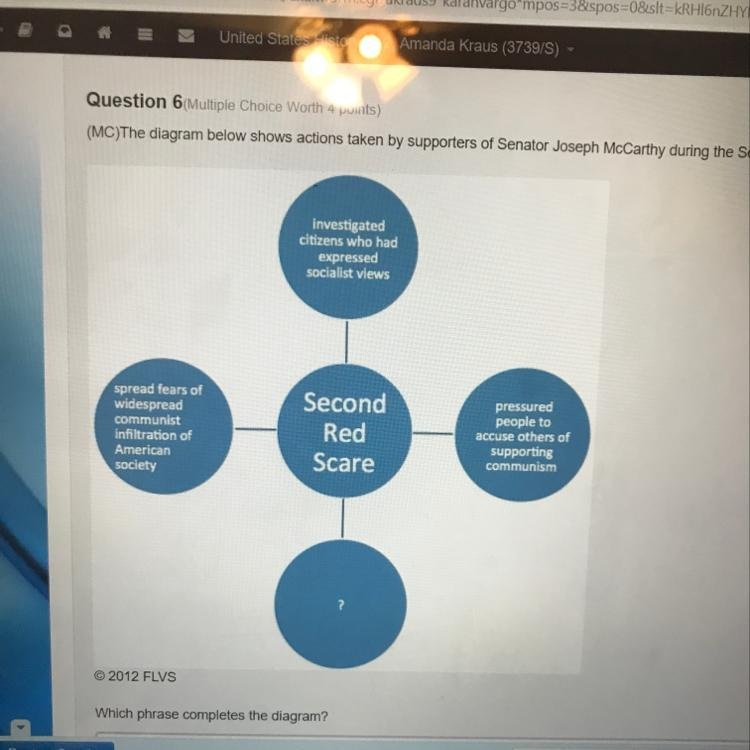 The diagram below shows actions taken by supporters of Sentator Joseph McCarthy during-example-1