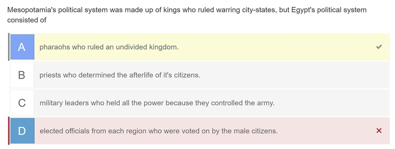 Mesopotamia's political system was made up of kings who ruled warring city-states-example-1