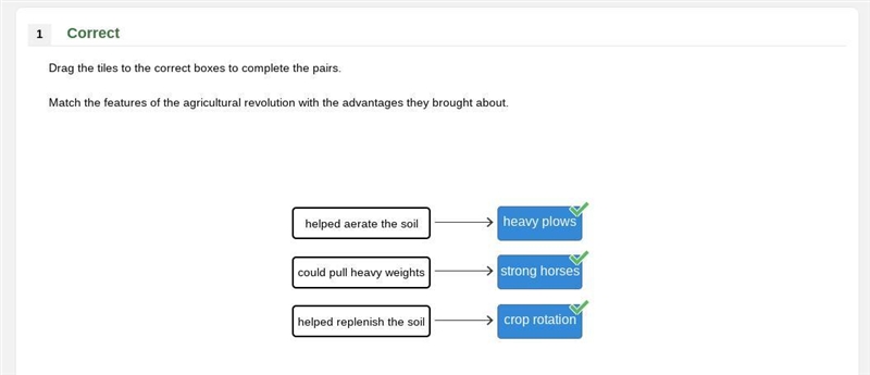 Match the features of the agricultural revolution with the advantages they brought-example-1