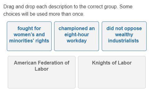 PLEASE HELP 30 POINTS Drag and drop each leader to the correct labor group. Each choice-example-1