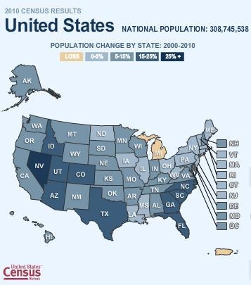 Public Domain According to this map, which of the following states had a loss in population-example-1