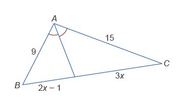 What is the value of x? Enter your answer in the box. x = ​-example-1