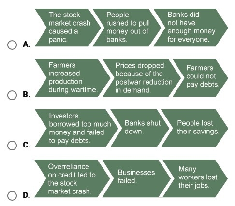 Which chain of events correctly accounts for the conditions described in the excerpt-example-1