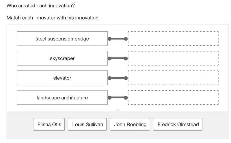 Match each inventor with his innovation ( Please help >_< )-example-1