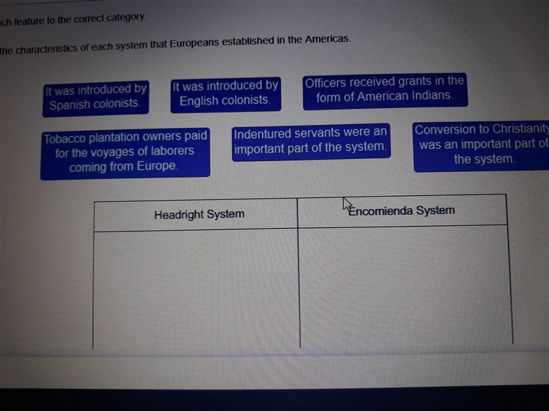 Identify the characteristics of each system that Europeans established in the americas-example-1