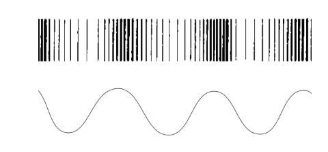 The wavelength of a wave is the length of one complete cycle of a wave. For a transverse-example-1