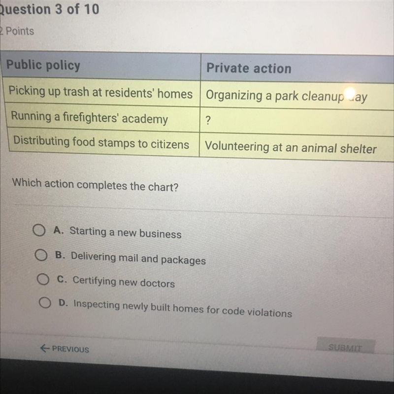 Which action completes the chart?-example-1