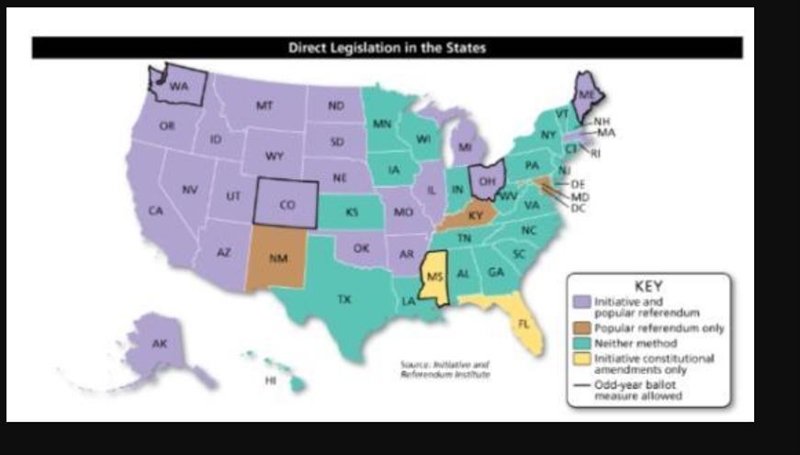 1. Look at the map below. What is true about direct legislation in the United States-example-1