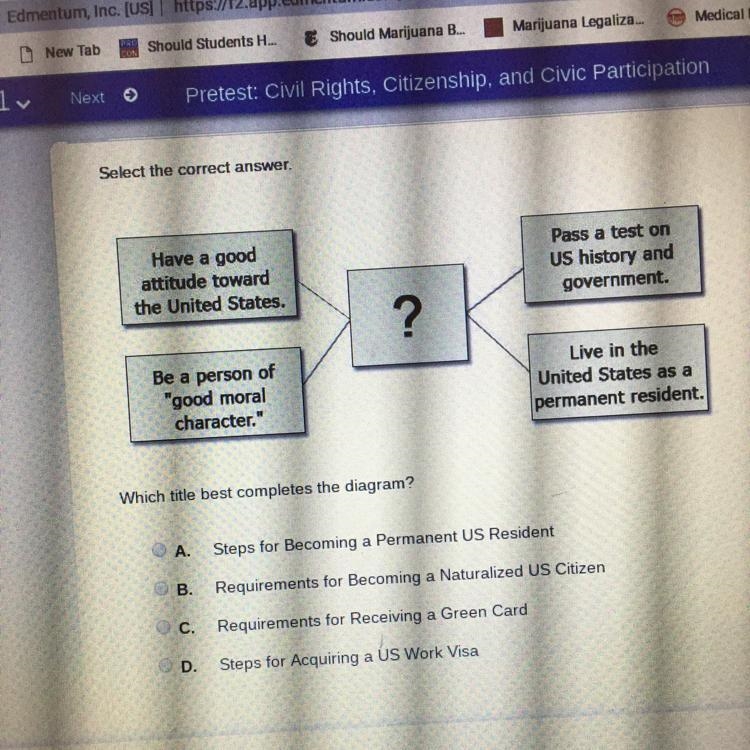 Which title best completed the diagram-example-1