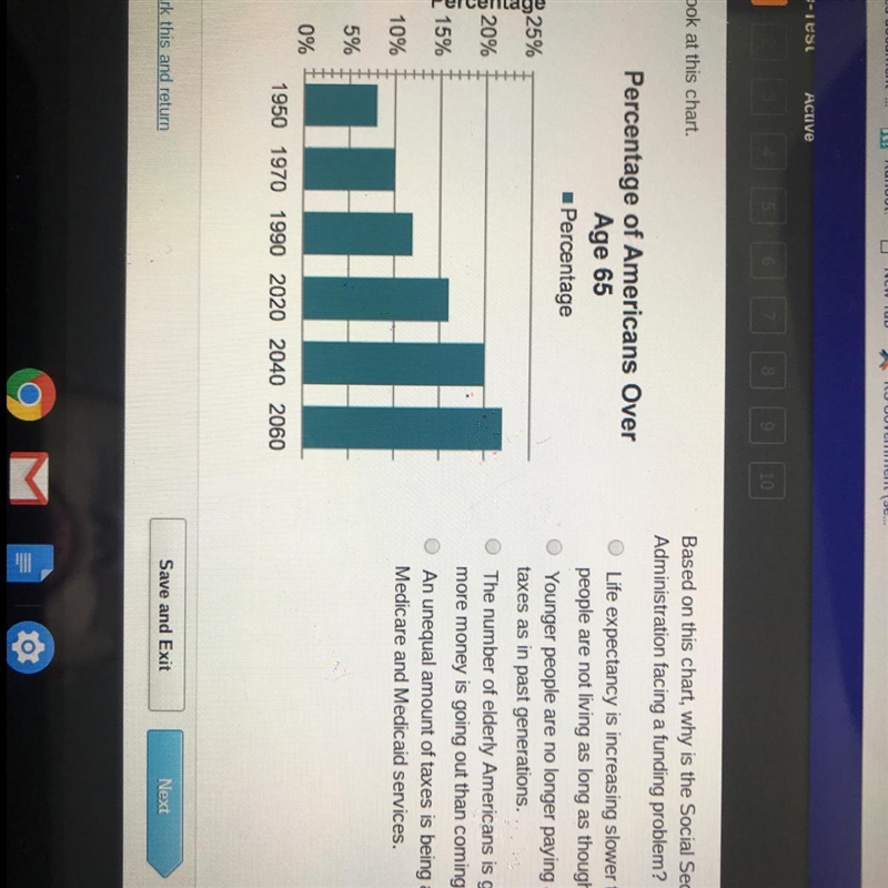 Why is the Social Security Administration facing a funding problem? Life expectancy-example-1