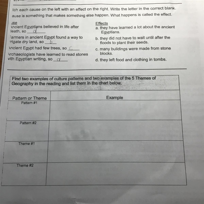 Help wpme with this chart-example-1