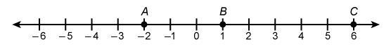 Select all the true statements. A.The length of AB is –3. B. d(B, C) = BC = |6 – 1| C-example-1