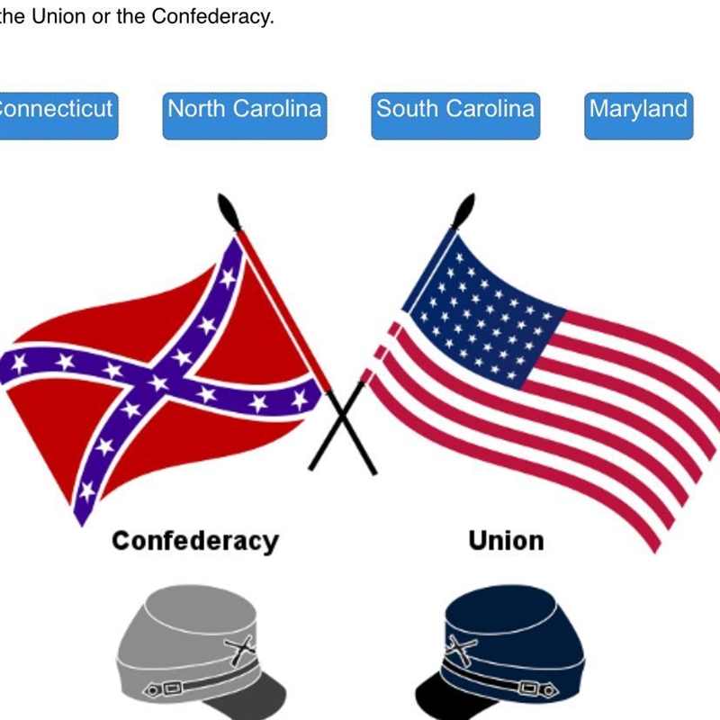 Categorize each state as part of the Union or the Confederacy. Virginia Connecticut-example-1