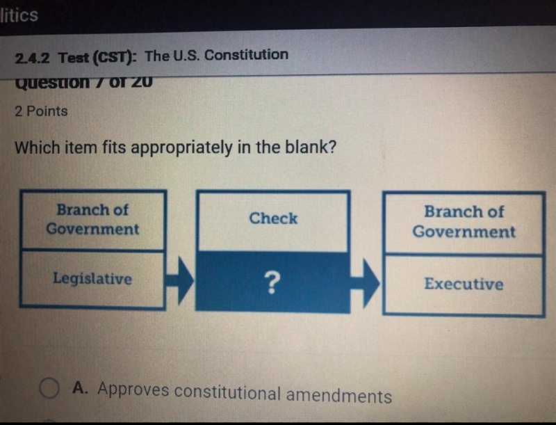 A. Approves constitutional amendments B. Declares executive orders legal C. Proposes-example-1