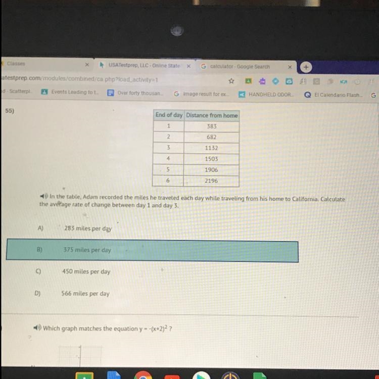 Adam recorded the miles he traveled. Calculate the average rate of change between-example-1