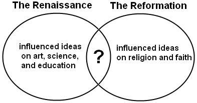 Will give 98 points for the correct answer. Which of these would complete the diagram-example-1