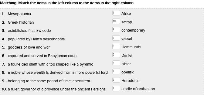 Matching. Match the items in the left column to the items in the right column. 1 . Hammurabi-example-1