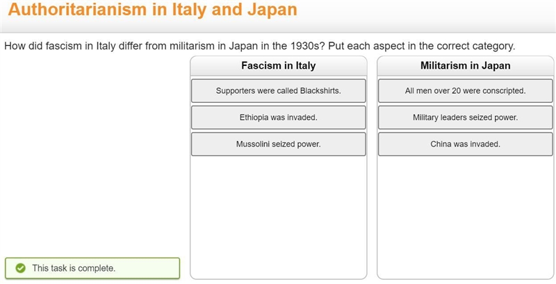 Which one fits ? How did fascism in Italy differ from militarism in Japan in the 1930’s-example-1