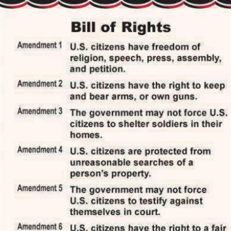 What is the bill of rights-example-1