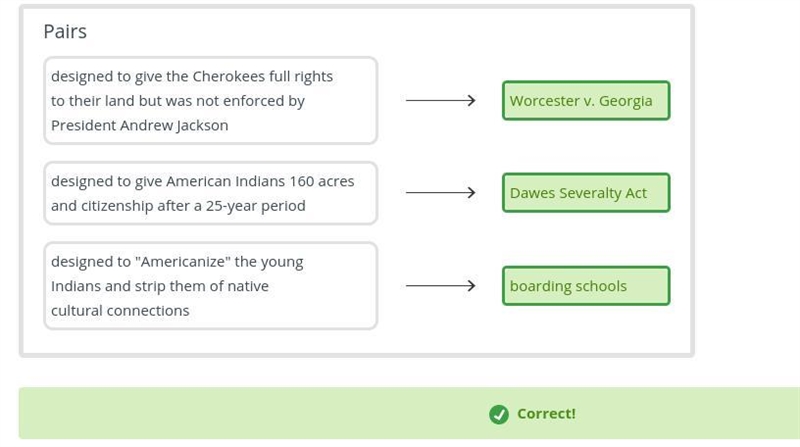 1. Designed to give the cherokees full rights to their land but was not enforced by-example-1