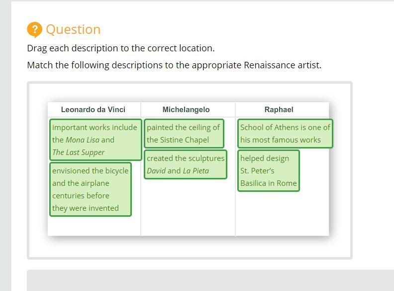 Match the following descriptions to the appropriate renaissance artist-example-1