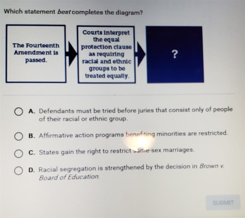 Which statement best completes this diagram?​-example-1