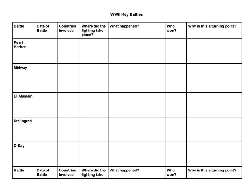 Can anyone do this worksheet-example-1