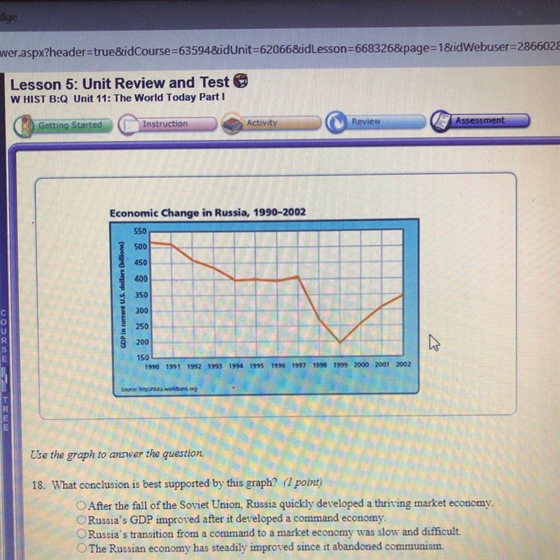 What conclusion is best supported by this graph?-example-1