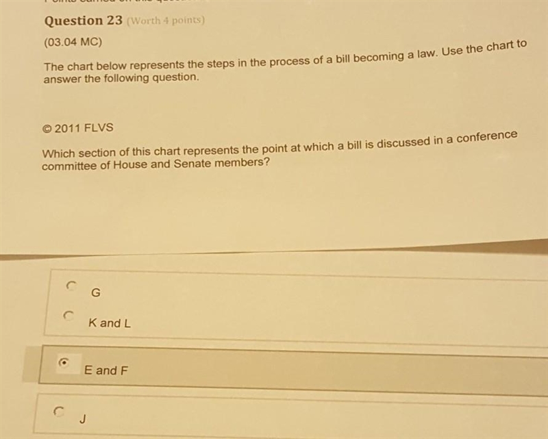 Please Help FLVS 7th grade Civics​-example-1