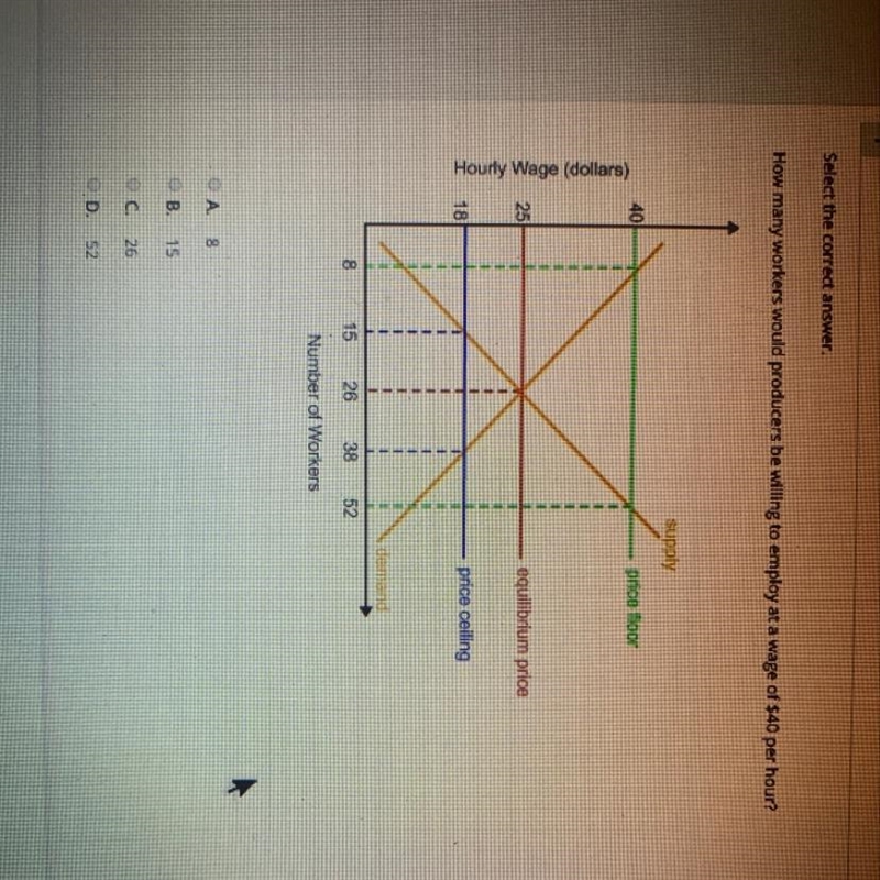 Help pleaseeeee I do not know if I did this right!-example-1