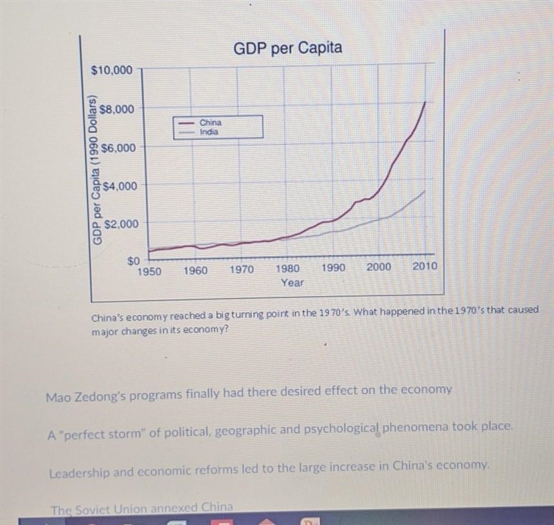 China's economy reached big turning points in the 1970s what happened in the 1970s-example-1