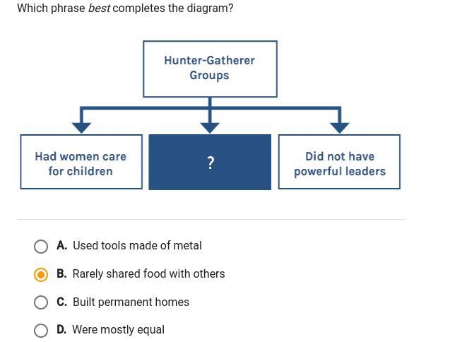 I need help I am so confused on this-example-1