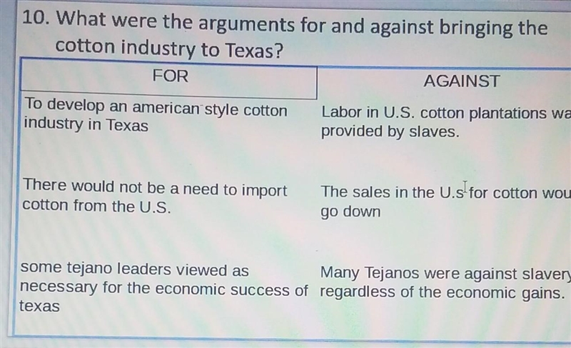 Can anyone tell me if the middle one is correct if not please explain why (15 points-example-1