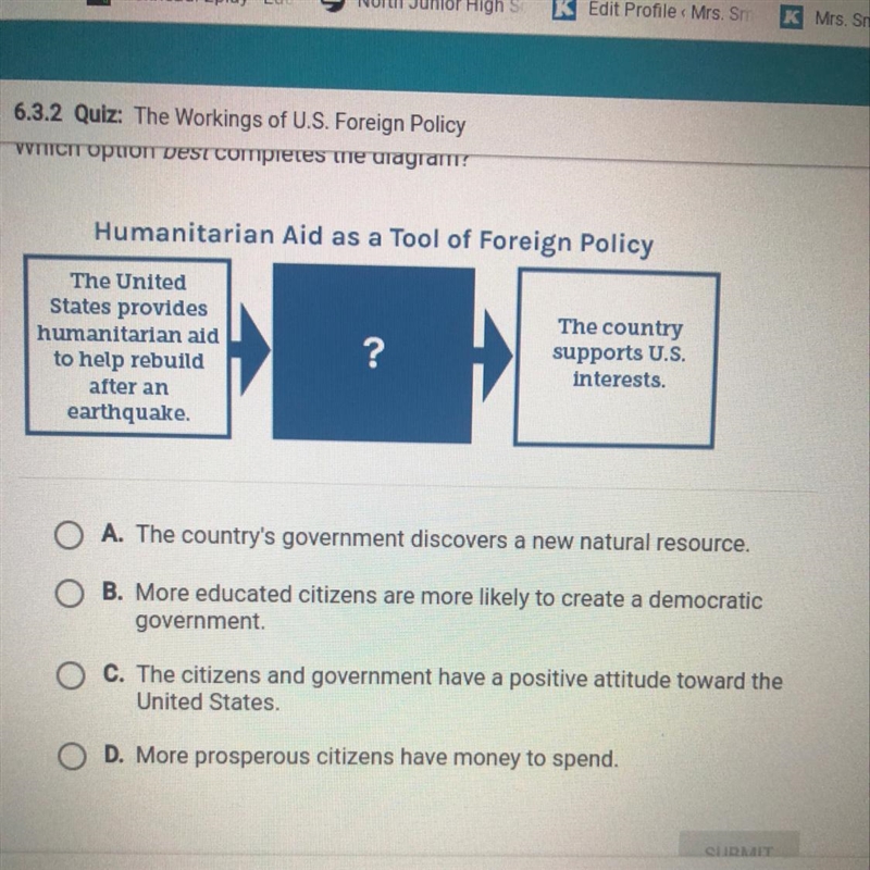 Which option best completes the diagram?-example-1