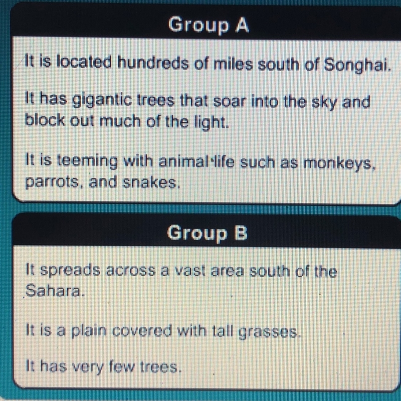 Which group of statements best describes the savanna? (1) Group A (2) Group B-example-1