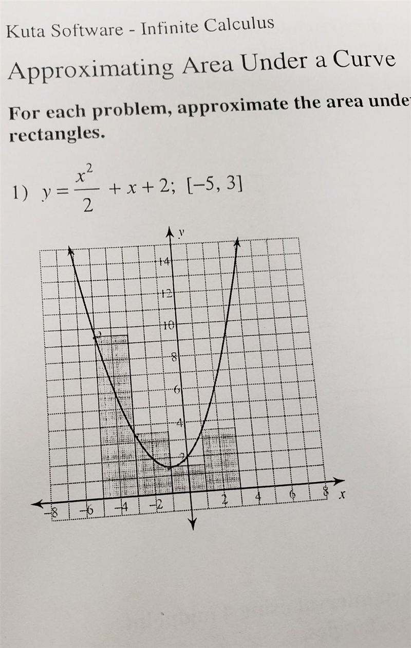 R 1) y=a + x + 2; (-5, 3] 2 ..... ." ............. 4 ............................ --- ​-example-1