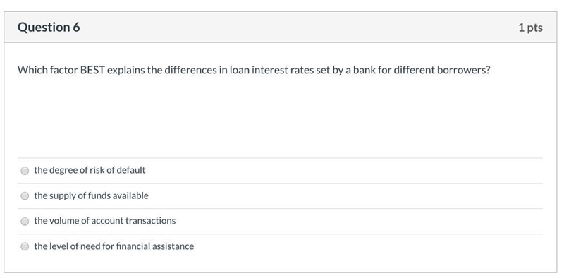 Which factor BEST explains the differences in loan interest rates set by a bank for-example-1