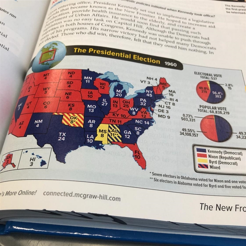 What region of the nation went most solidly replubican-example-1