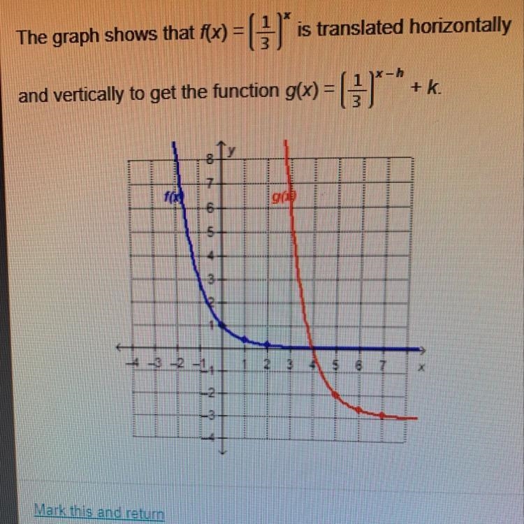 What is the value of k-example-1