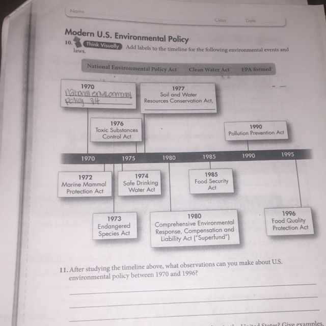 After studying the timeline above, what observations can you make about U.S. environmental-example-1