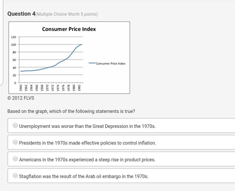 HELP!! Based on the graph, which of the following statements is true?​-example-1