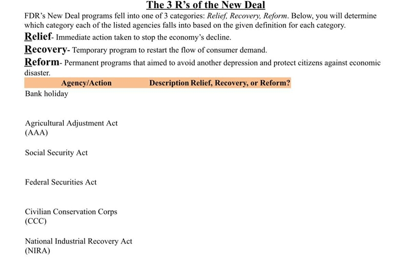 THE 3 R’S OF THE NEW DEAL HELP ASAP !!-example-1