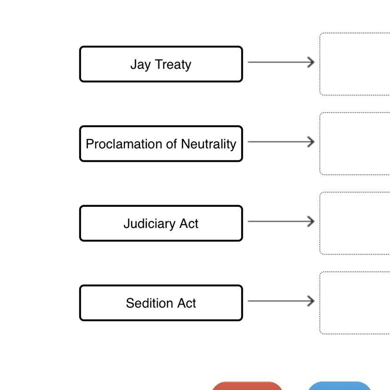 (50 POINTS)Match the following laws to their intended goals •maintaining relations-example-1