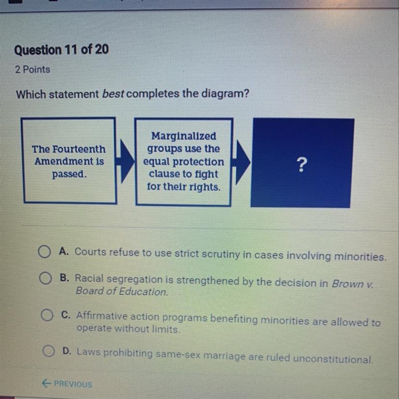 Which statement best completes the diagram? (Apex) A. Courts refuse to use strict-example-1