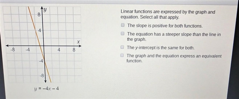 Linear functions are expressed by the graph and equation. Select all that apply. (1)The-example-1