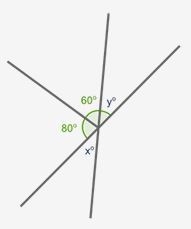 *PLZ HELP* In the figure below, angle y and angle x form vertical angles. Angle y-example-1